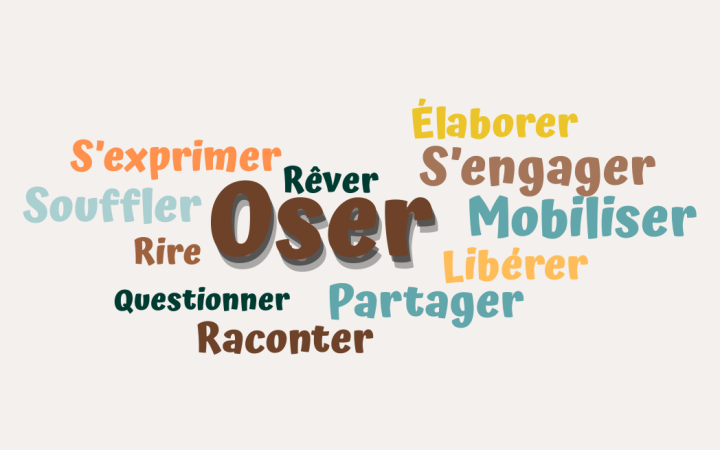 Pour quelles raisons s&rsquo;engager dans une analyse de sa pratique professionnelle ?